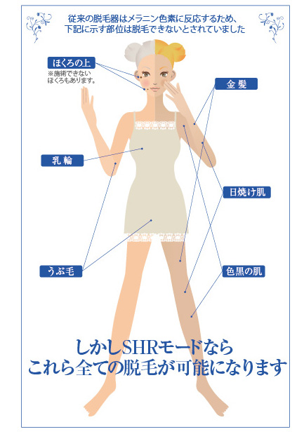 うぶ毛・金髪の毛、日焼け肌・色黒肌も対応
